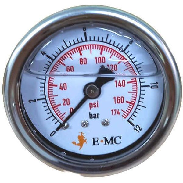 EMC
